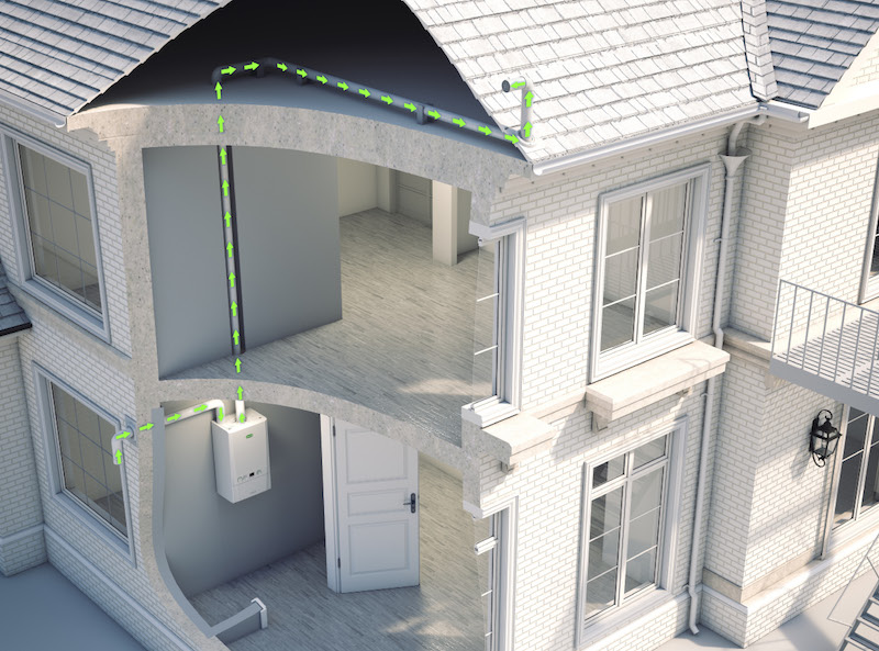 The flexibility of twin flue