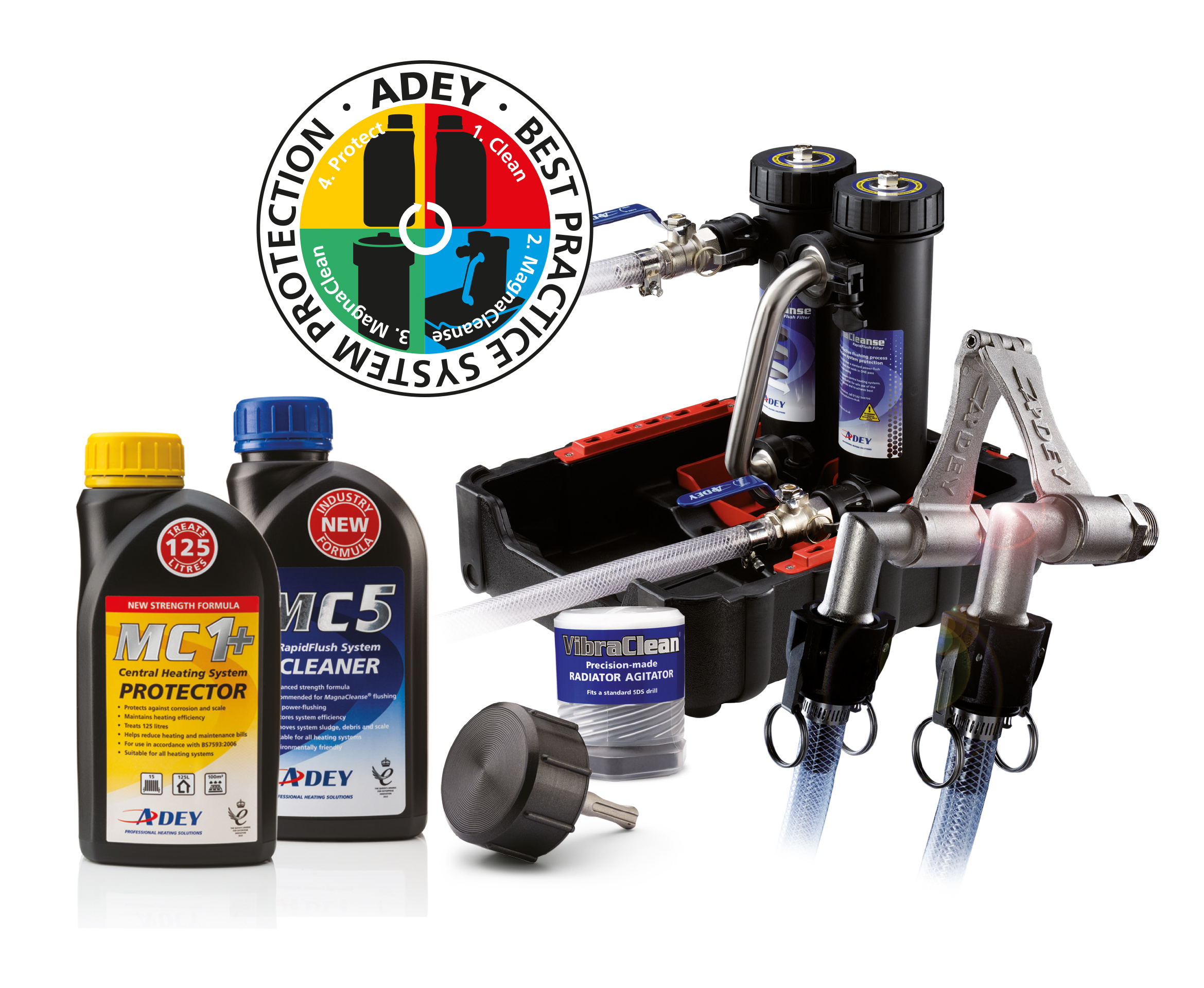 MagnaCleanse money back deal