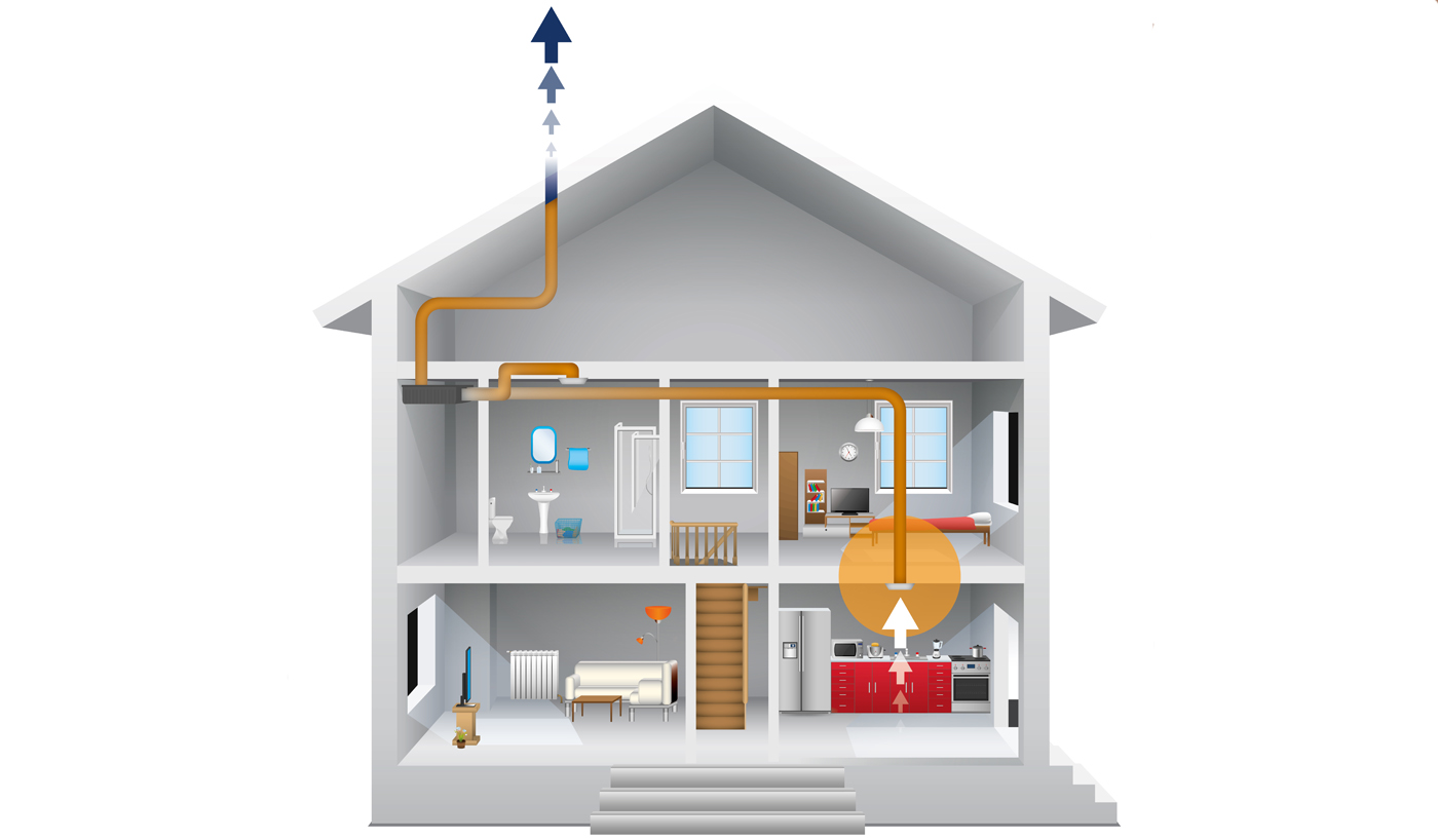 Ways to improve air quality in the home