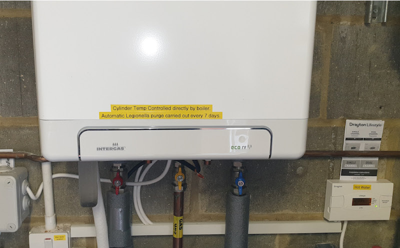 Rising to the challenge – Intergas case study