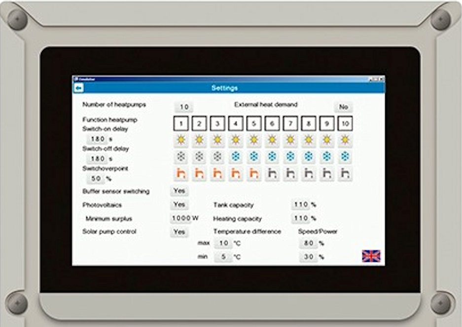 Panasonic’s Aquarea Cascade Controller