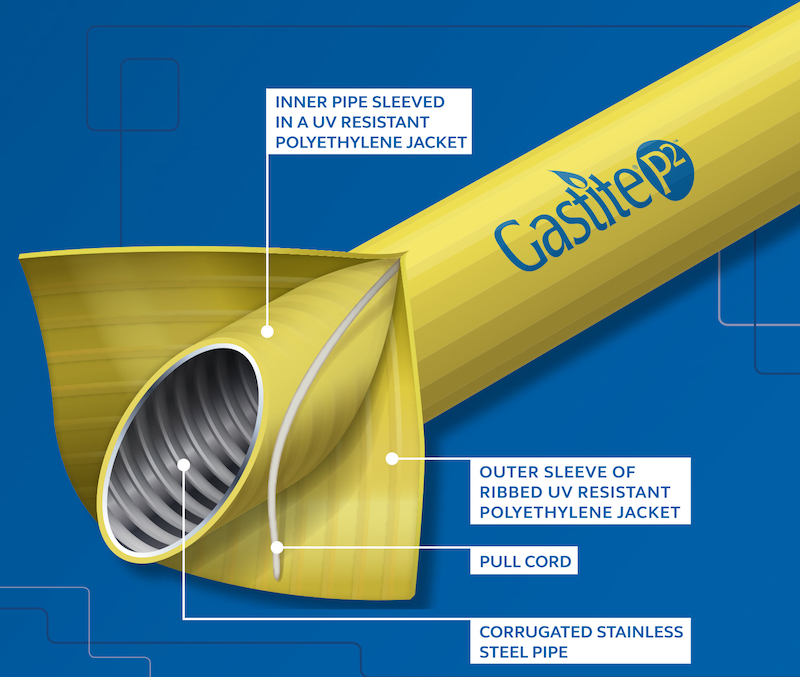 New sleeved CCST solution for unvented voids