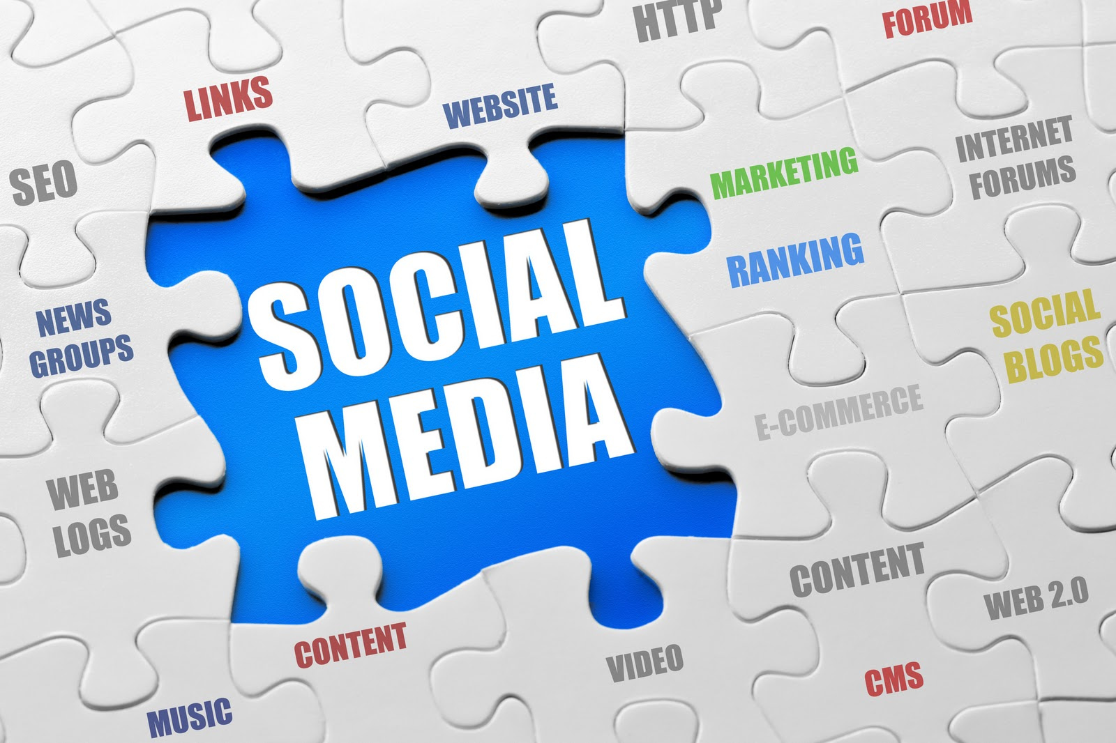 Cracking the social media puzzle