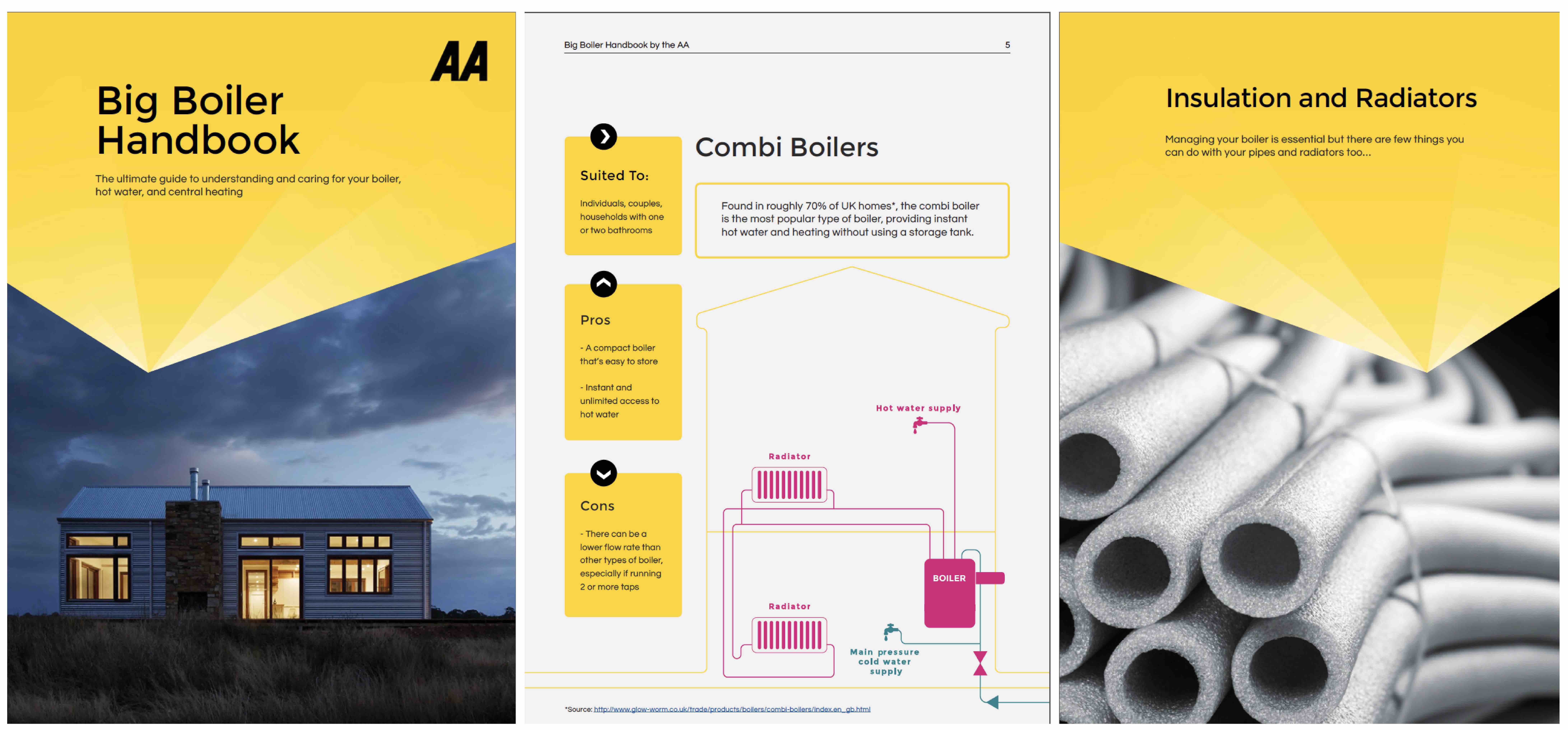 Boiler guide for your customers