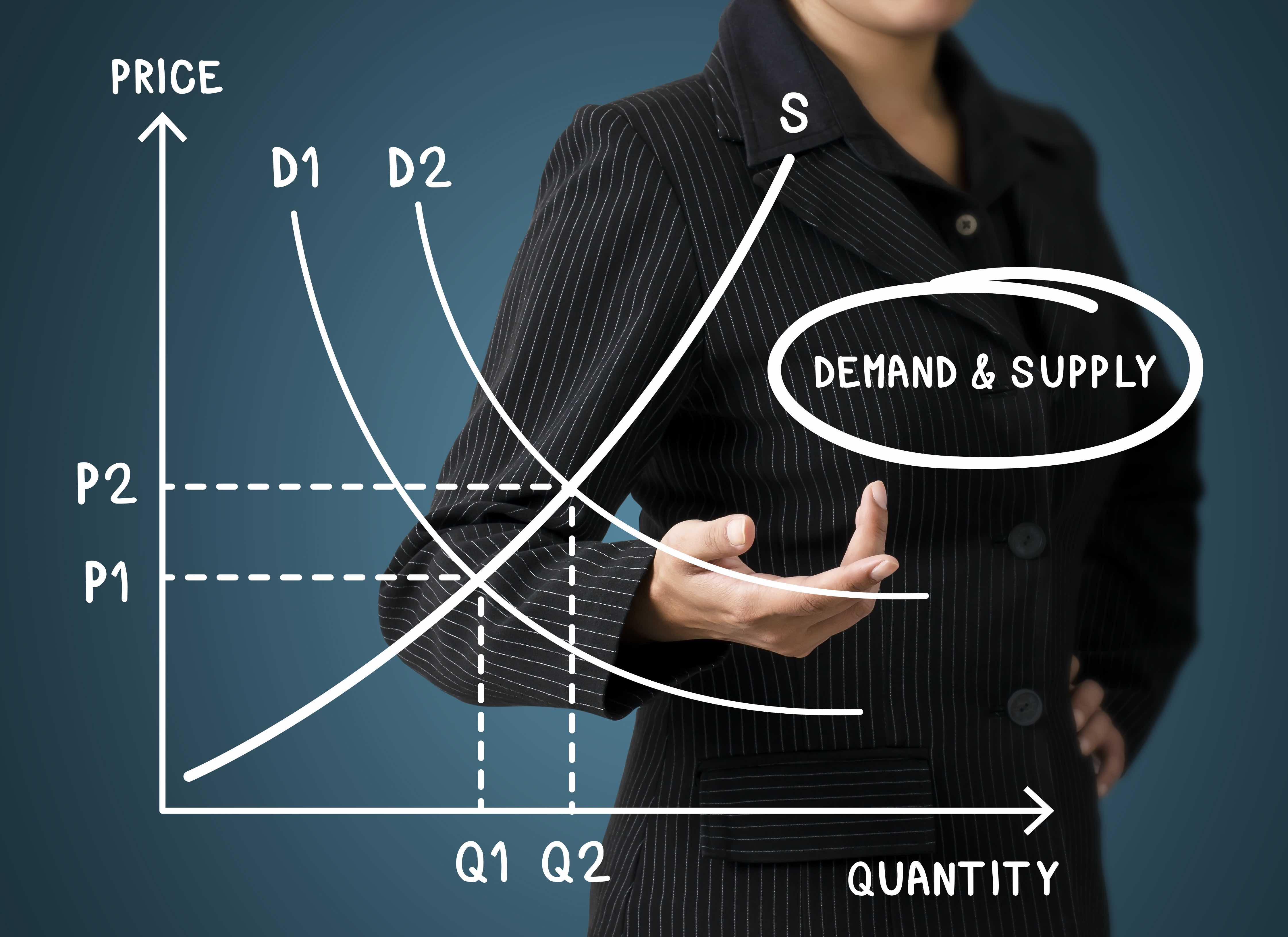Calls to stop the introduction of Market Mechanism