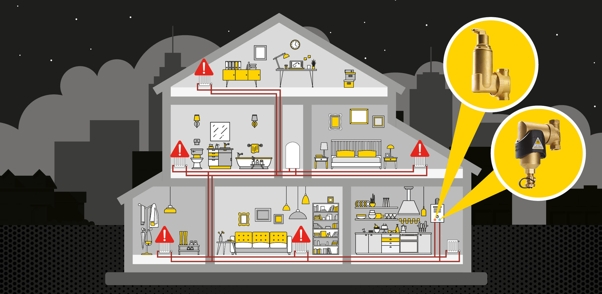 More time at home is driving demand for system protection